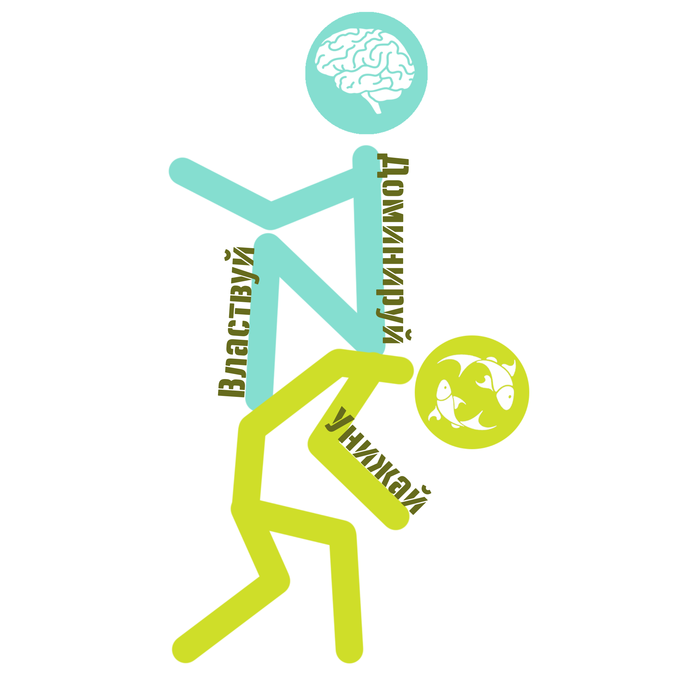 Цитаты чтобы задуматься. Доминируй властвуй унижай. Психиатрия в схемах и таблицах. Психотипы личности. Правильные фразы.