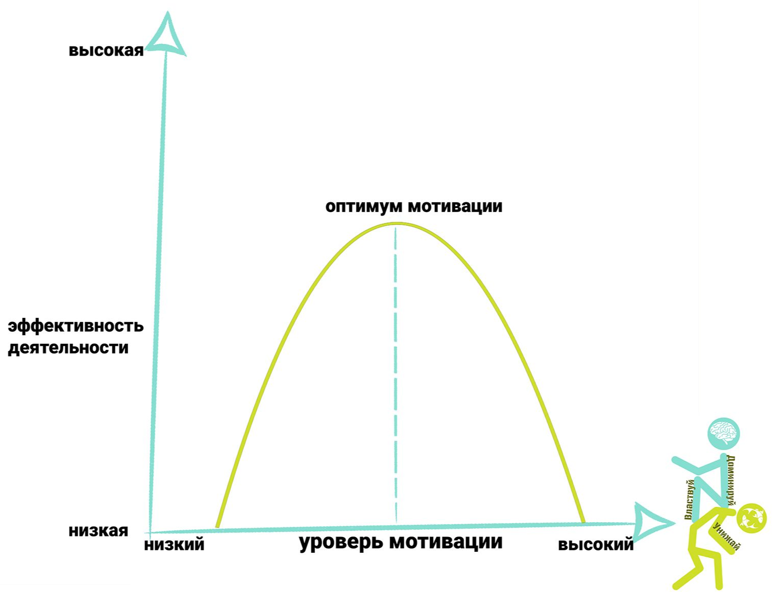 Заголовок